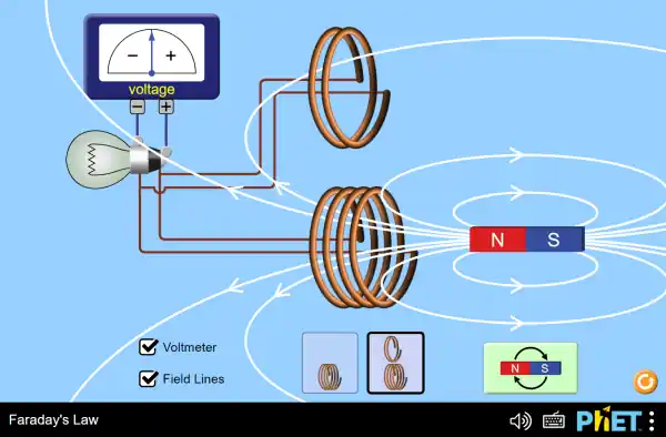 Định luật Faraday