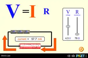 Định luật Ohm