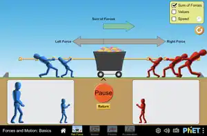 Lực và chuyển động: Phần cơ bản